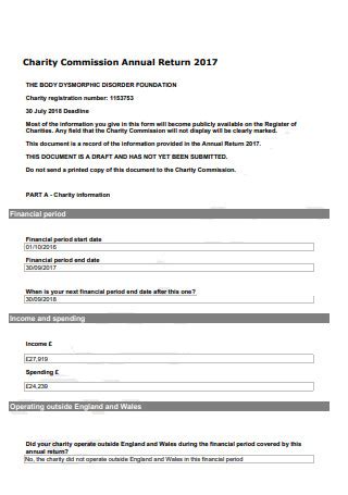 charity commissioner login|From 31 July 2023, you need a new personal Charity Commission Acco.